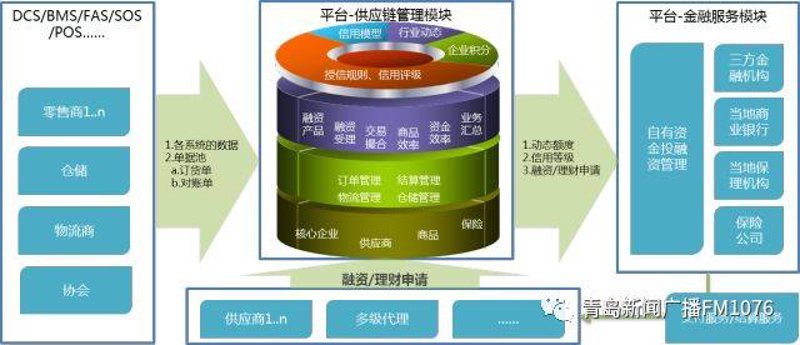 广西贸易公司的市场活力与机遇